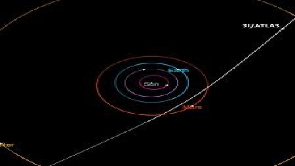 harvarddan sok iddia uzay gemisi dunyaya mi yaklasiyor TSgZiWli