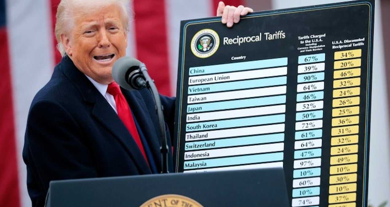 Trump Yönetiminden Yeni İthalat Vergileri Hamlesi